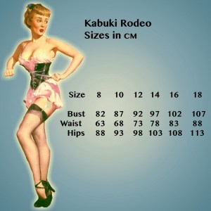 Please help us get it right How Do You Measure Up?